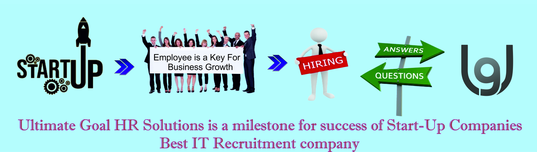 Top Web Development & Digital Marketing Company in Jaipur, Pune, Hyderabad, Bangalore